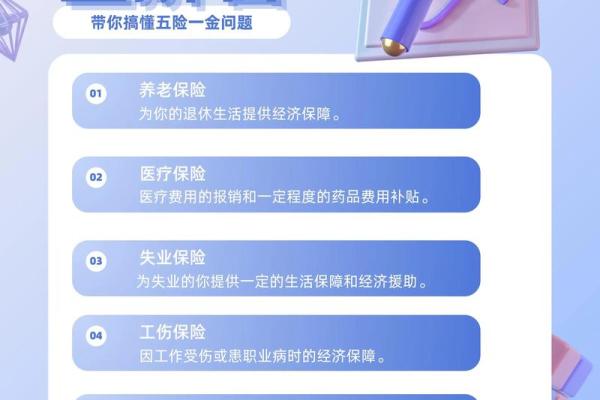 五险一金的使用指南：如何合理规划与有效利用